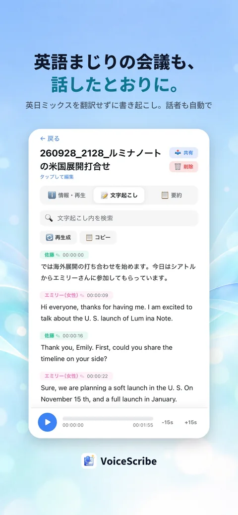 英語まじりの会議も話したとおりに